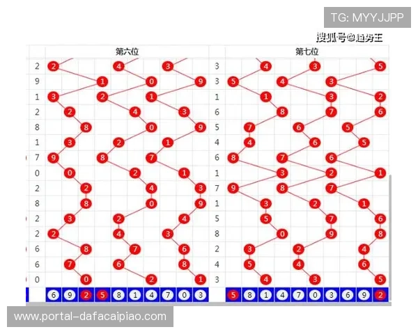 PK10开奖记录与走势分析全面解读及投注技巧指南