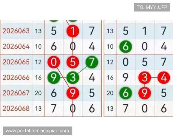 今晚时时彩最新开奖走势及精准分析预测全解析