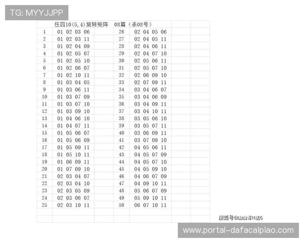掌握11选5开奖规律，提升选号技巧和中奖概率全攻略