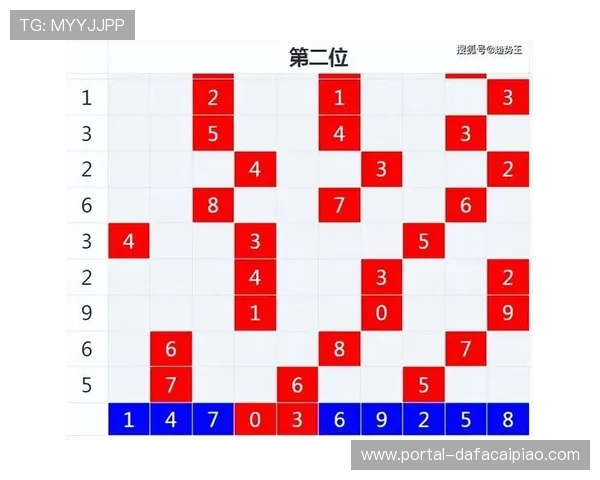 揭秘六合彩明天开奖结果走势与选号技巧全面解析