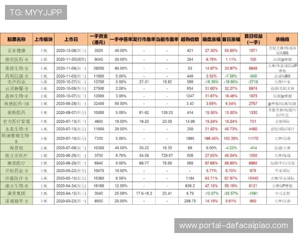 竞速PK10历史战绩全面解析与最新排名走势分析